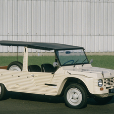 Citroën Mehari 4X2 Enterprise