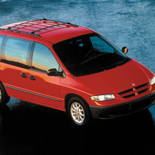 Chrysler Voyager