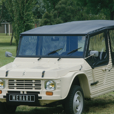 Citroën Mehari 4 Places