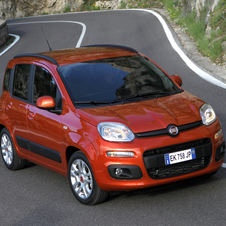 Fiat Panda Gen.3