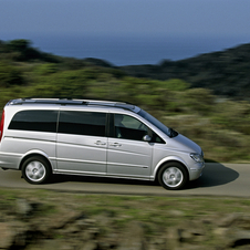 Mercedes-Benz Viano