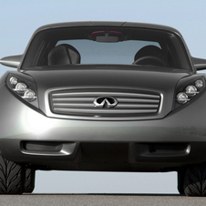 Infiniti Triant