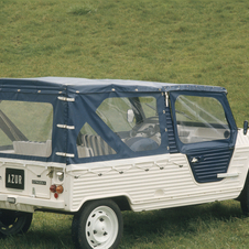 Citroën Mehari Azur