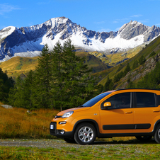 Fiat Panda Gen.3