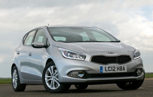 Kia Ceed 1.4 CRDi TX