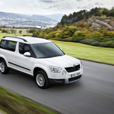 Skoda Yeti 1.6I TDI CR 105hp Greenline Experience