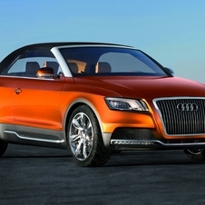 Audi Cross Cabriolet quattro