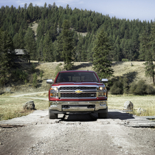 Chevrolet Silverado LTZ