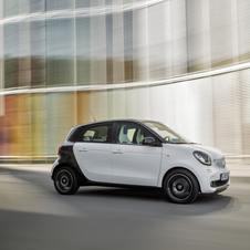 Les trois nouvelles lignes passion, prime et proxy permettront aux smart fortwo et smart forfour d’apparaître sous leur meilleur jour