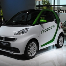 Car2Go uses exclusively Smart vehicles including the electric version