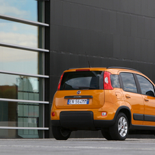 Fiat Panda Gen.3