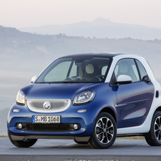 Les nouvelles smart fortwo & forfour