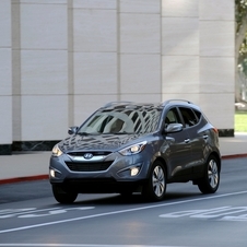 Hyundai Tucson Gen.2