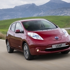 Nissan LEAF