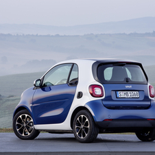 Les nouvelles smart fortwo & forfour