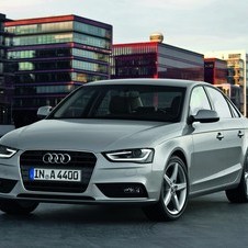 Audi A4 1.8 TFSI Ambition