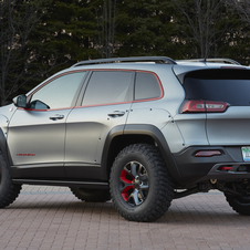 Jeep Cherokee Dakar