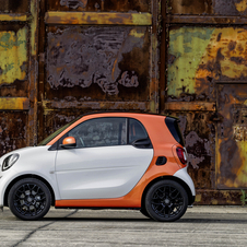 smart fortwo 1.0