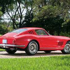 Ferrari 275 GTB