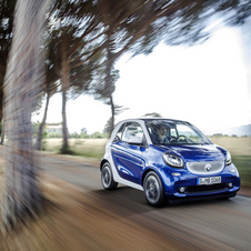 smart fortwo 0.9