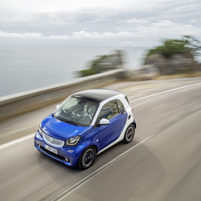 smart fortwo 0.9