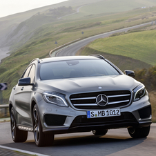 Mercedes-Benz GLA 180d