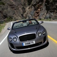 Road Test: Bentley Continental Supersports