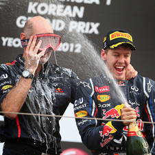 Red Bull is closer to revalidate the constructors' title