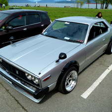 Flickr Album for Vancouver Japanese Classic Car & Bike Show