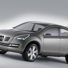 Nissan Qashqai Concept