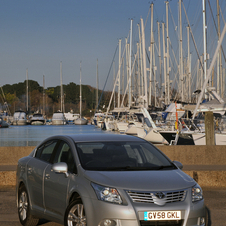 Toyota Avensis