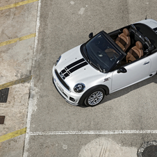 MINI launches Roadster to add a sixth model to its range