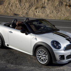 MINI (BMW) MINI Cooper Roadster