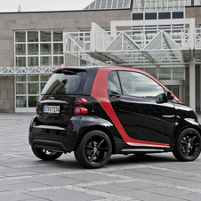 Smart Fortwo Sharpred Adds Gloss Black and Red Inside and Out