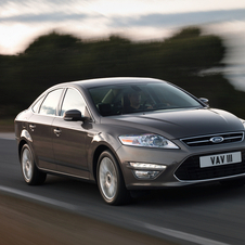 Ford Mondeo Gen.4