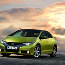 The New Generation 5-door Civic