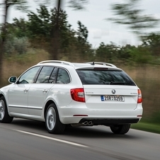 Skoda Superb (modern) Gen.2 [B6]