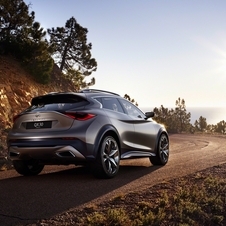 Infiniti QX30