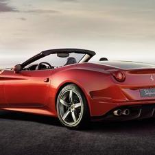 Ferrari California T