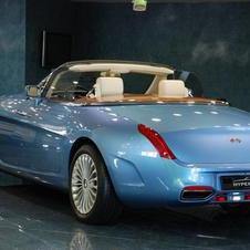 Pininfarina Hyperion