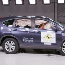 Honda CR-V erreicht 5 Sterne im Euro NCAP Crashtest