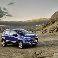 Ford EcoSport 1.0 EcoBoost Trend