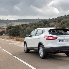 Nissan Qashqai 1.6dCi XTRONIC Tekna