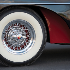 Buick Skylark Convertible