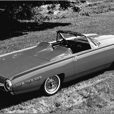 Ford Thunderbird Sports Roadster