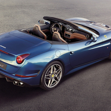 Ferrari California T