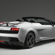 Lamborghini Gallardo LP570-4 Spyder Performante E-Gear