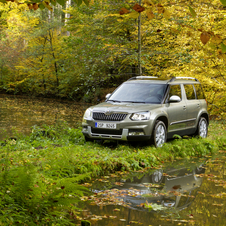 Skoda Yeti Gen.1