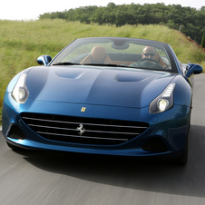 Ferrari California T