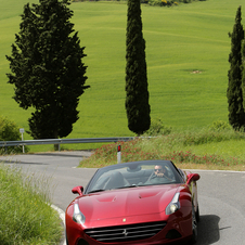 Ferrari California T